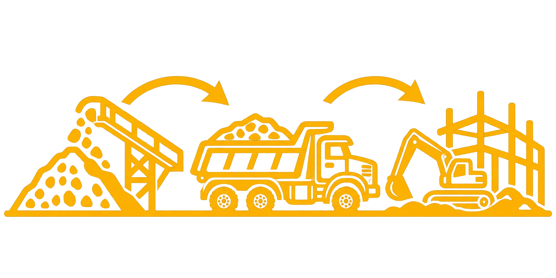 Complete Project Logistics